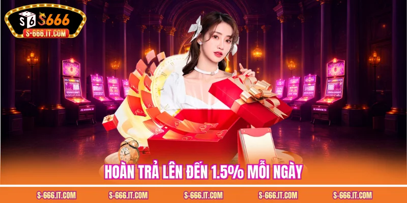 Hoàn trả lên đến 1.5% mỗi ngày